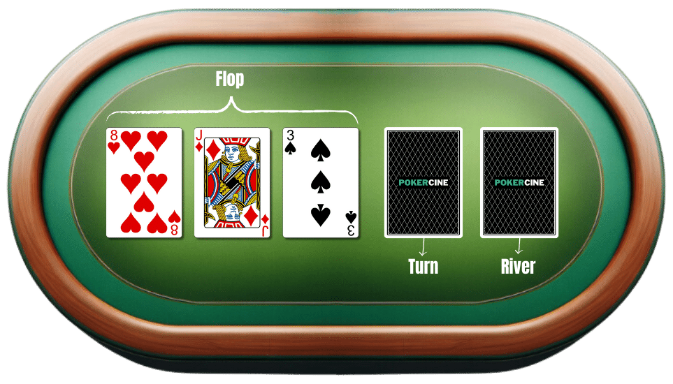 Pot Limit Omaha Flop